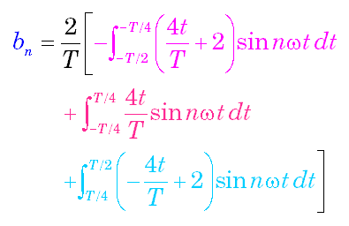 Calculating Fourier Series 2